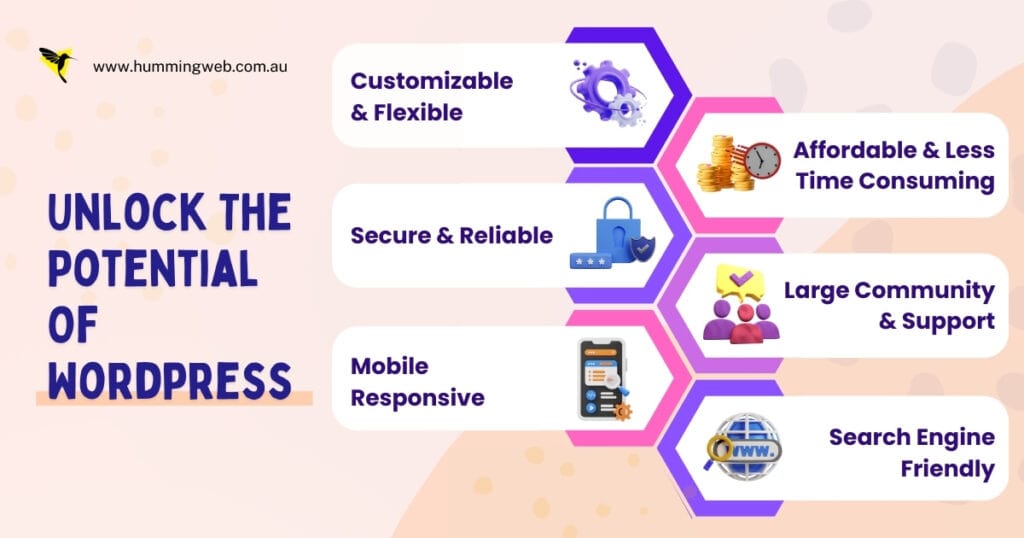 Unleash the Power of WordPress Advantages of Developing Your Website with WordPress
