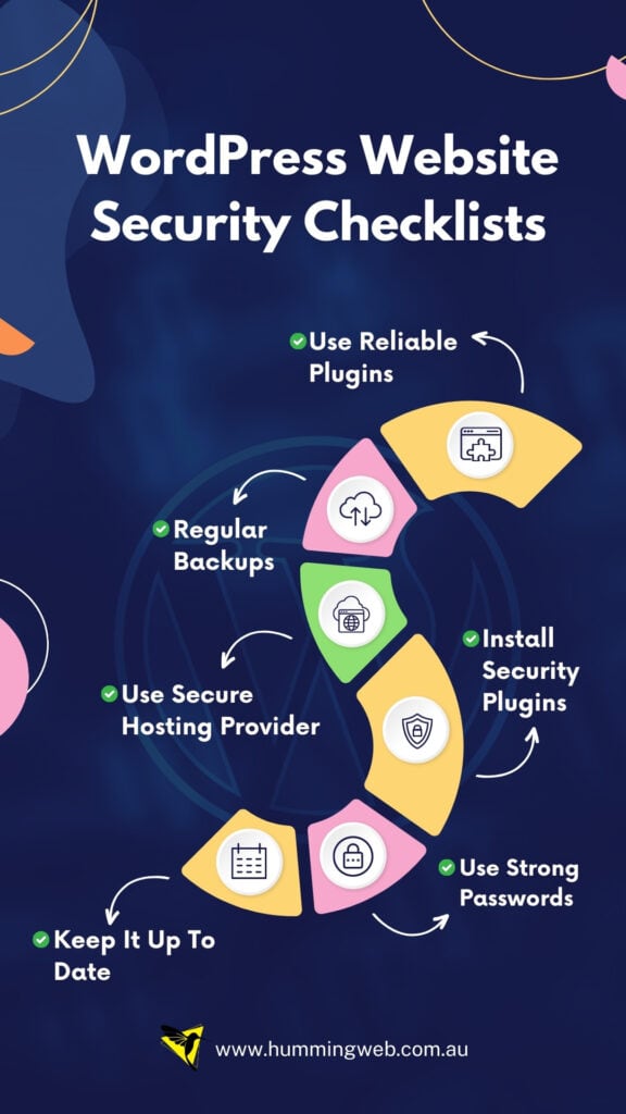 WordPress Website Security Checklists