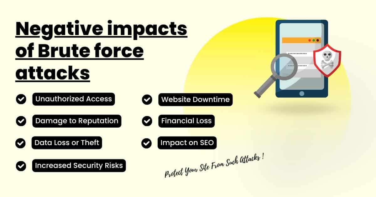Negative impacts of Brute force attacks