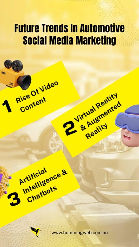 Future Trends In Automotive Social Media Marketing