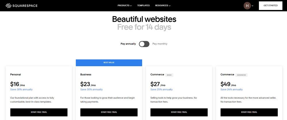 squarespace price