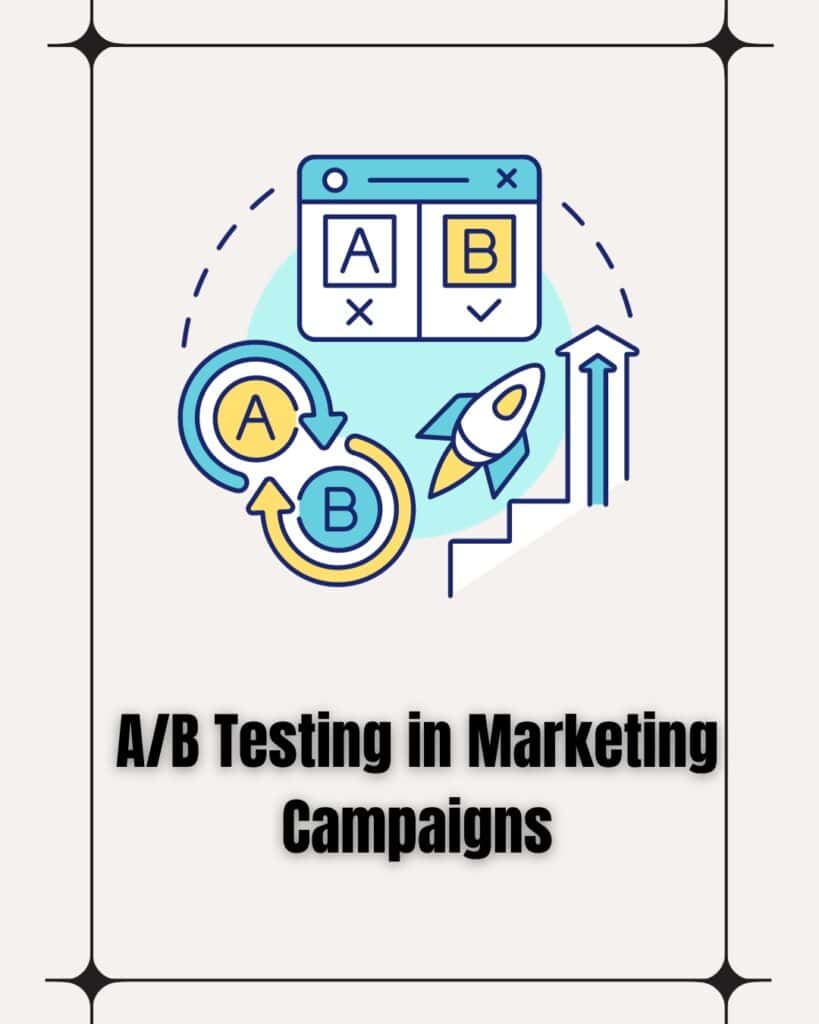 A/B testing