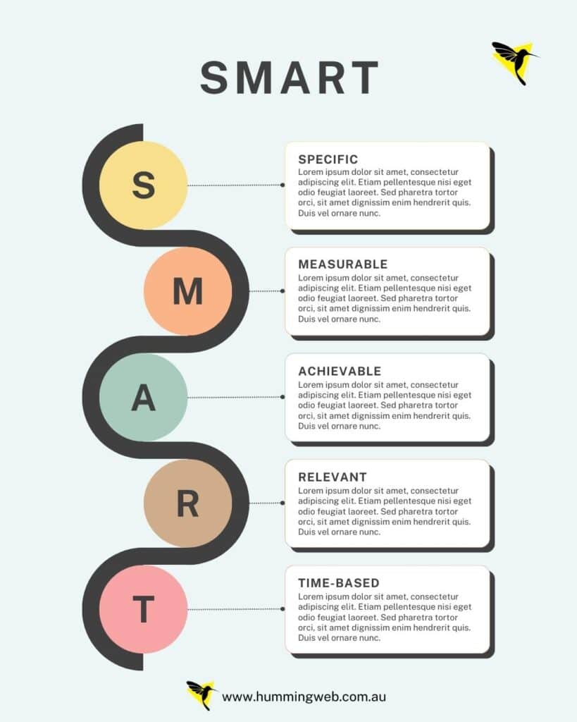 SMART