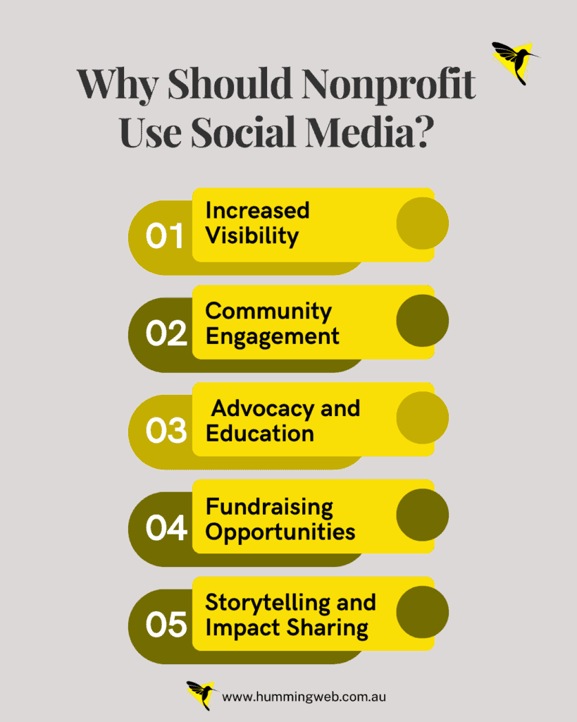 social media for non profit