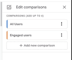 compare audience