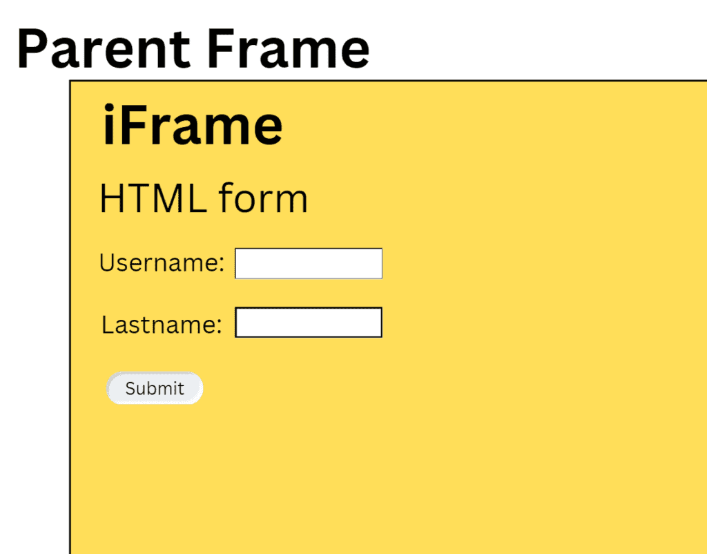 iframe